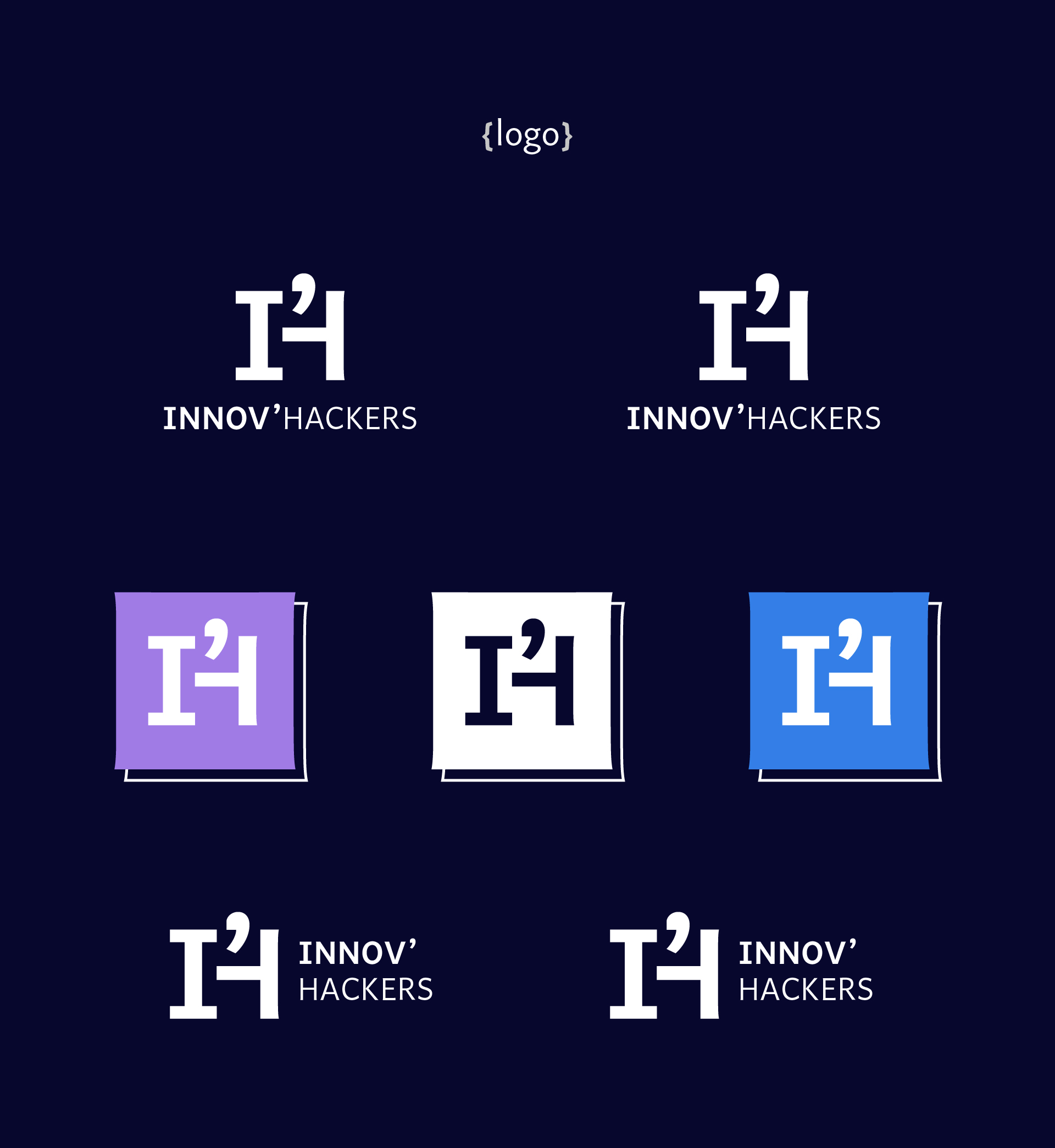Projet Innov'Hackers slide 3